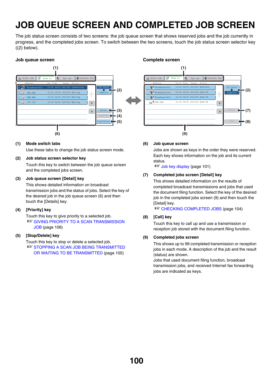 Job queue screen and completed, Job screen, Job queue screen and completed job screen | Sharp MX-7001 User Manual | Page 460 / 710