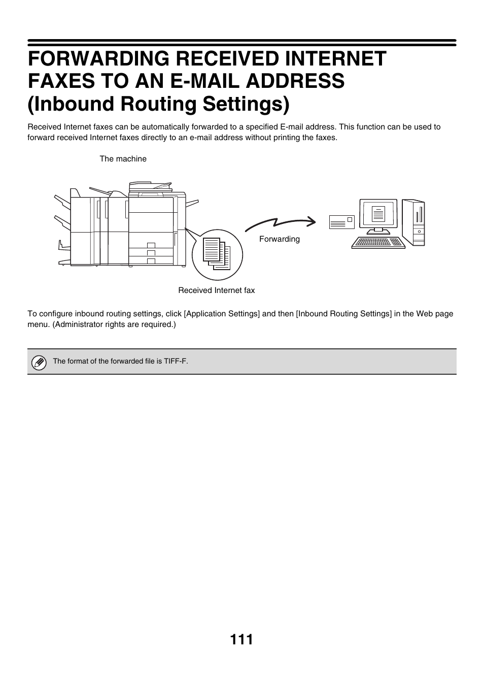 Sharp MX-7001 User Manual | Page 471 / 710