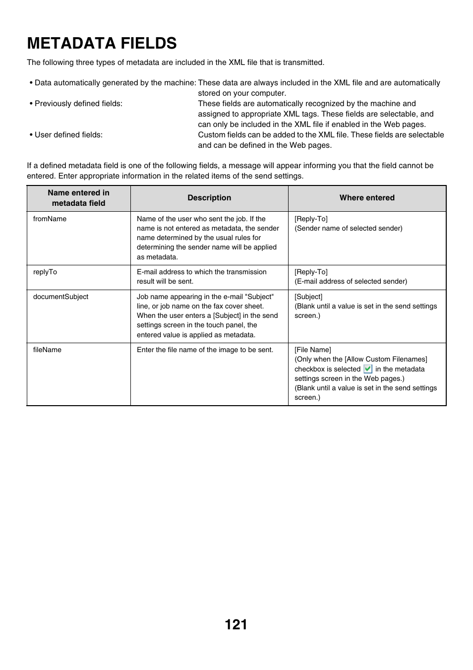 Metadata fields | Sharp MX-7001 User Manual | Page 481 / 710