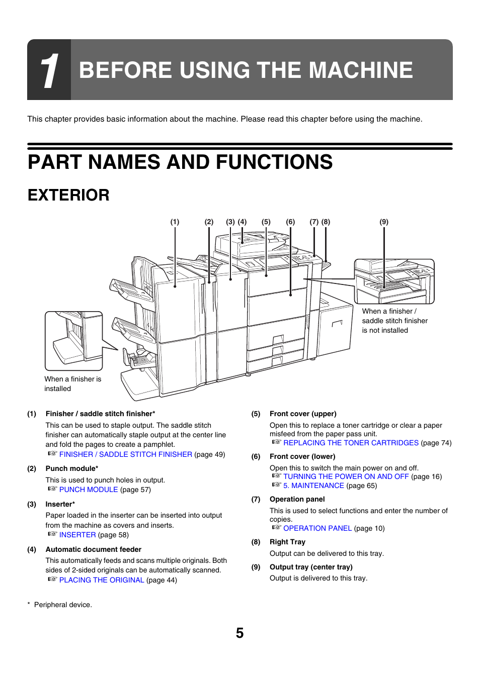 Before using the machine, Part names and functions, Exterior | Sharp MX-7001 User Manual | Page 5 / 710