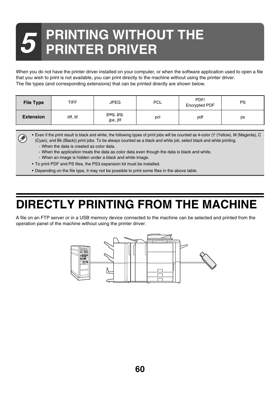 Printing without the printer driver, Directly printing from the machine | Sharp MX-7001 User Manual | Page 542 / 710