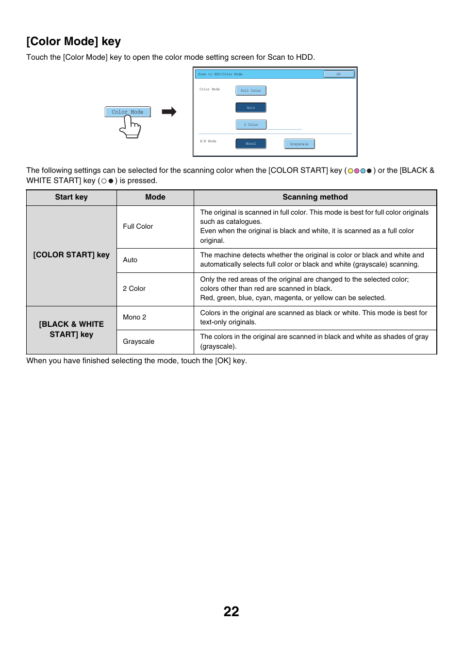 Color mode] key, Ge 22) | Sharp MX-7001 User Manual | Page 576 / 710