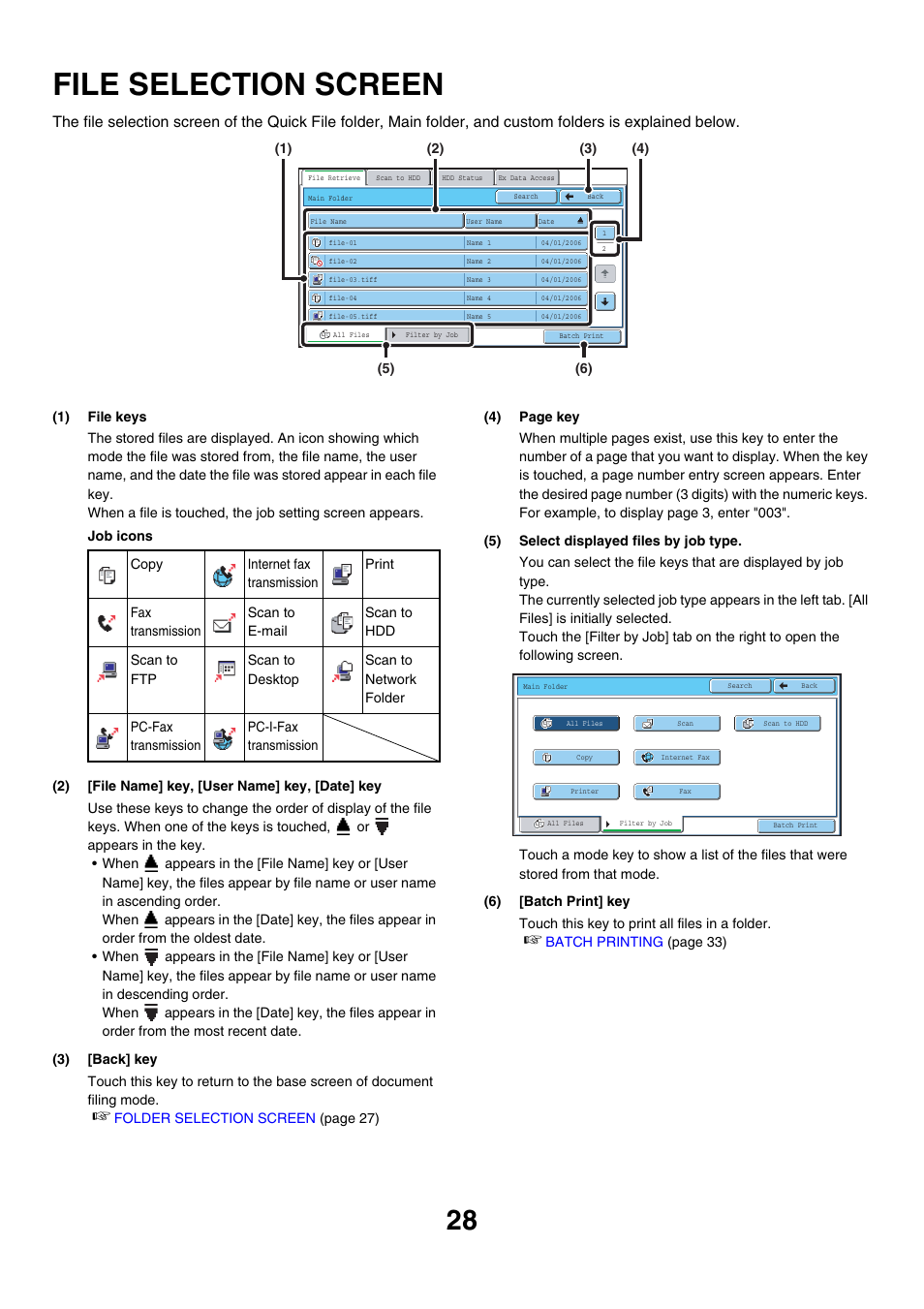 File selection screen, E 28) | Sharp MX-7001 User Manual | Page 582 / 710