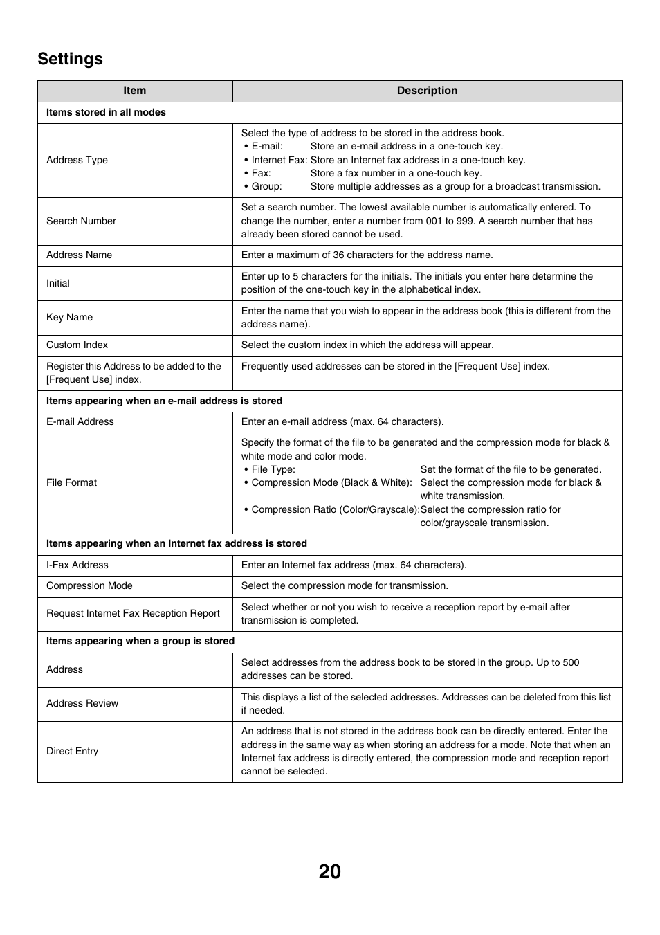 Settings, E 20 | Sharp MX-7001 User Manual | Page 623 / 710