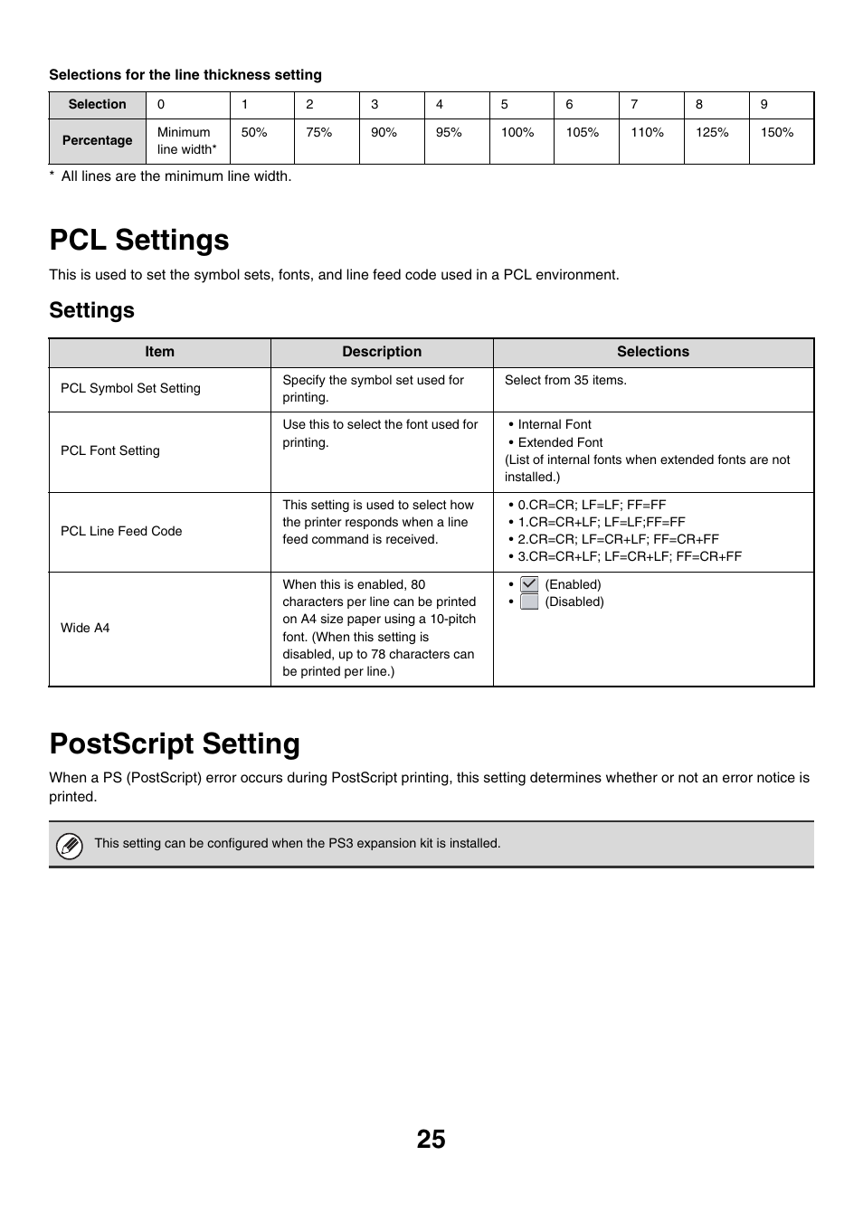 Pcl settings, Postscript setting, Settings | Sharp MX-7001 User Manual | Page 628 / 710