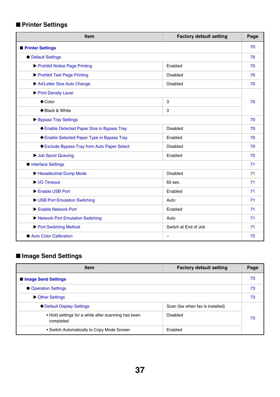 Printer settings ■ image send settings | Sharp MX-7001 User Manual | Page 640 / 710