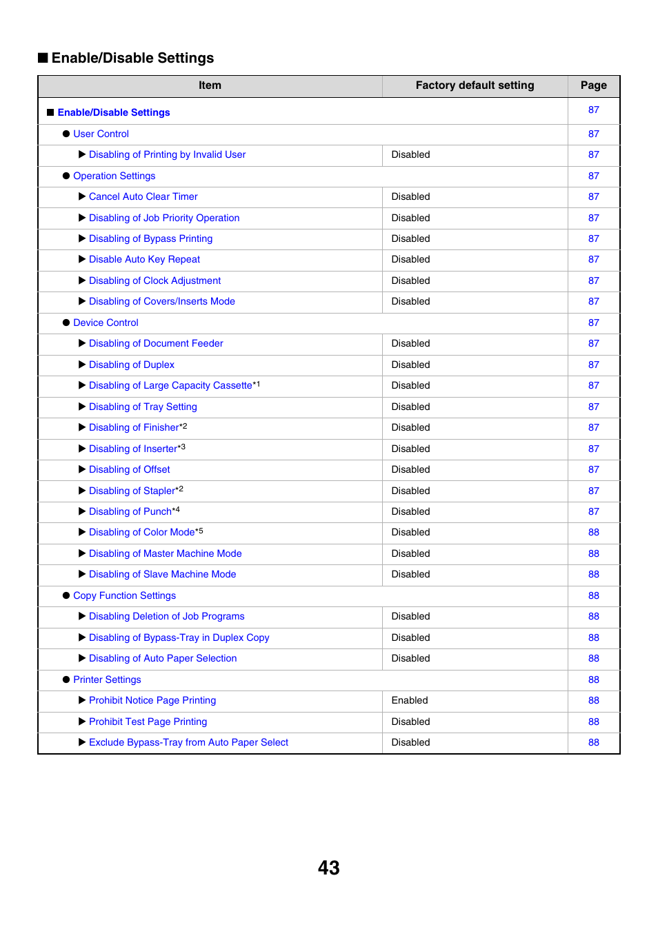 Enable/disable settings | Sharp MX-7001 User Manual | Page 646 / 710