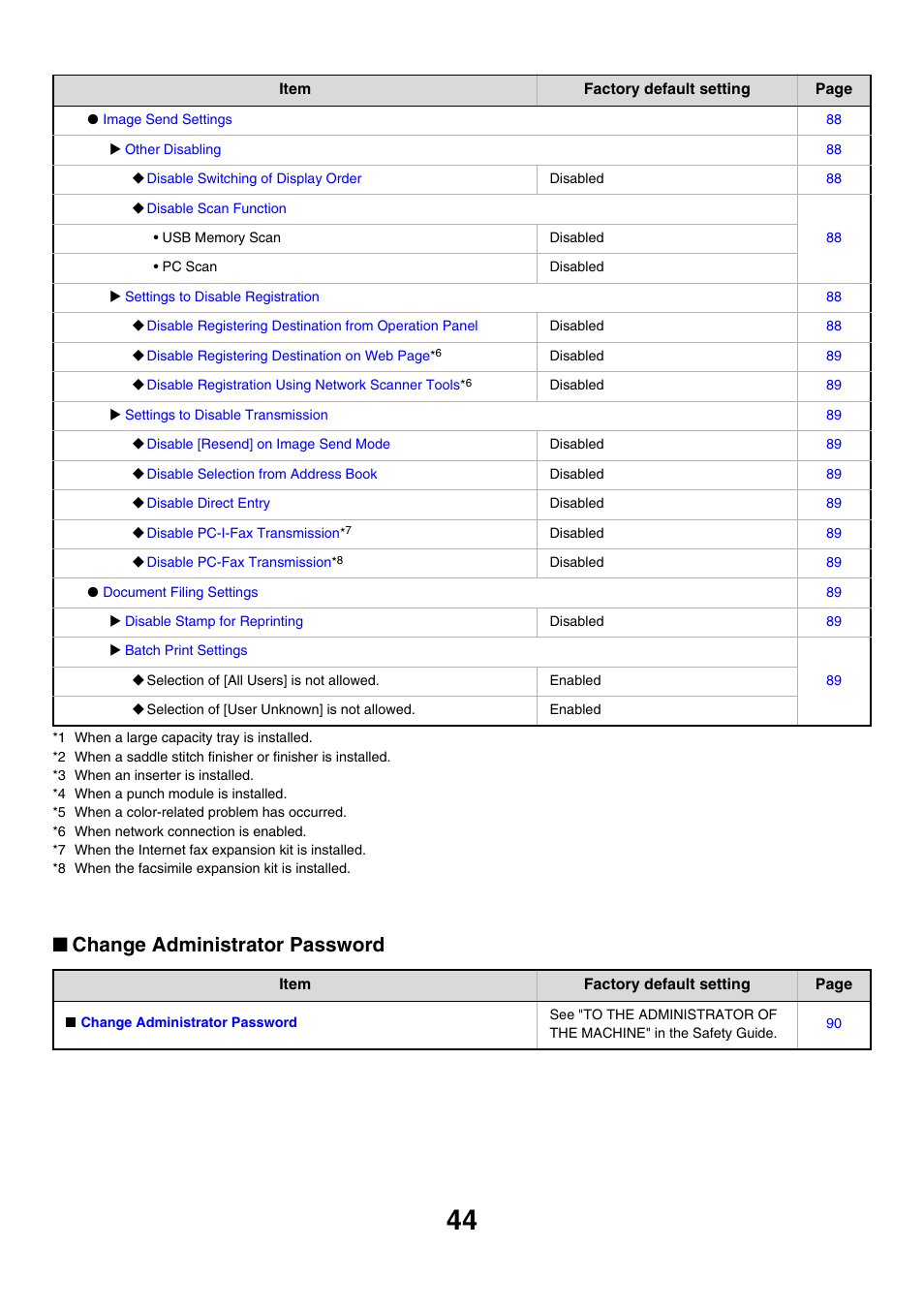 Change administrator password | Sharp MX-7001 User Manual | Page 647 / 710