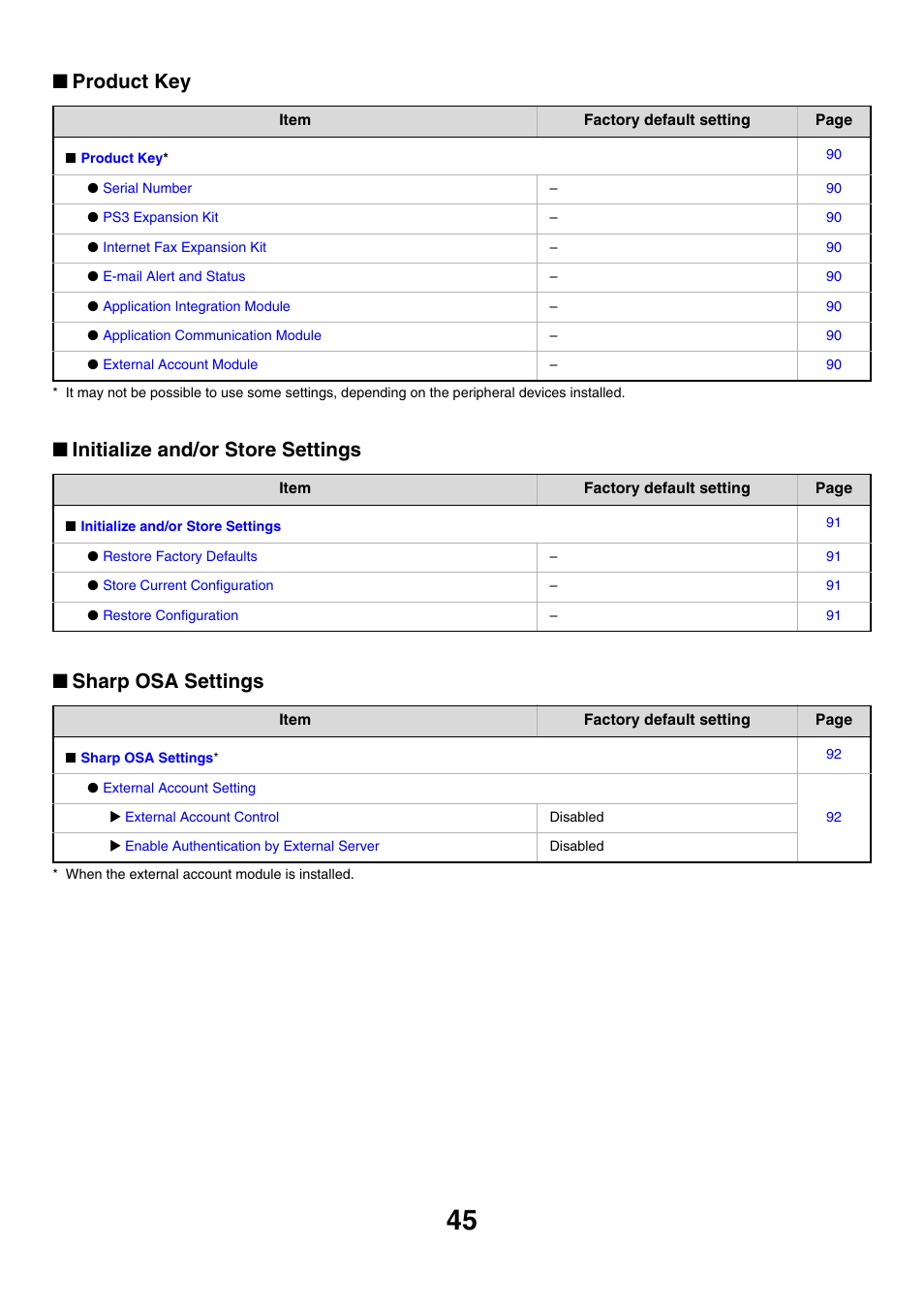 Product key | Sharp MX-7001 User Manual | Page 648 / 710