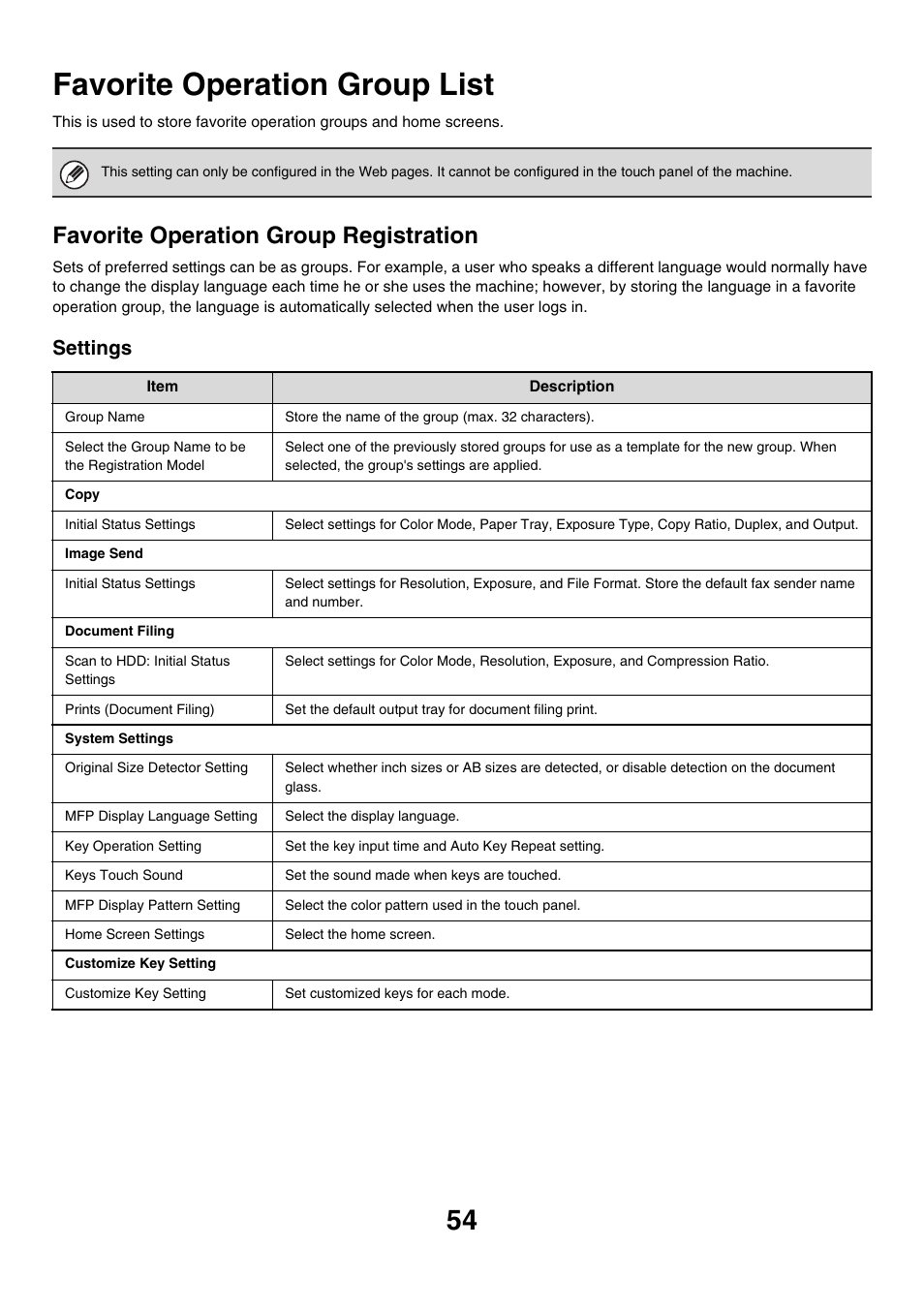 Favorite operation group list, Favorite operation group registration, Settings | Sharp MX-7001 User Manual | Page 657 / 710