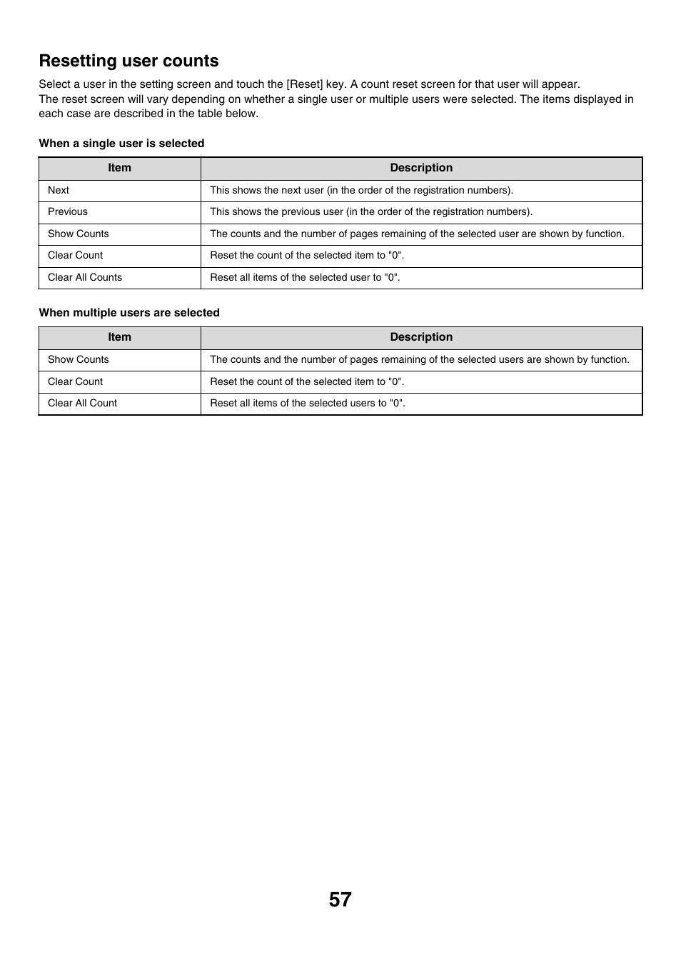 Resetting user counts | Sharp MX-7001 User Manual | Page 660 / 710