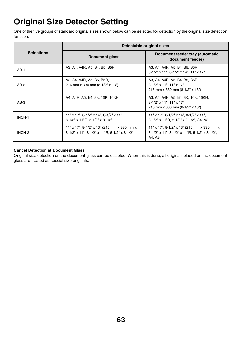 Original size detector setting | Sharp MX-7001 User Manual | Page 666 / 710