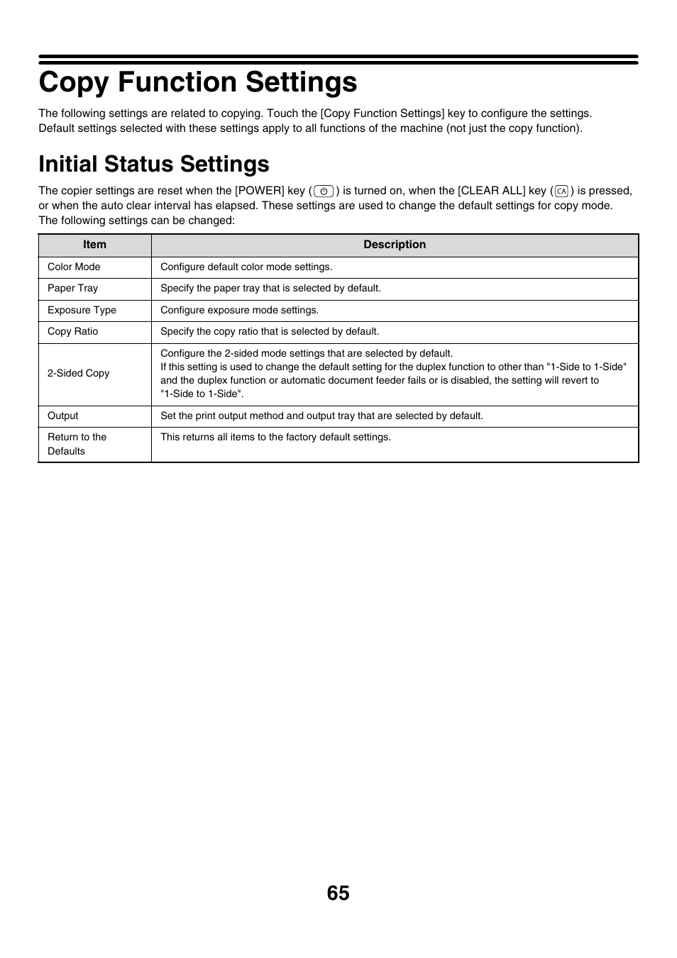 Copy function settings, Initial status settings | Sharp MX-7001 User Manual | Page 668 / 710