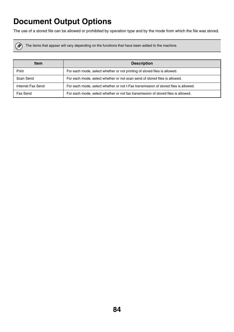 Document output options | Sharp MX-7001 User Manual | Page 687 / 710