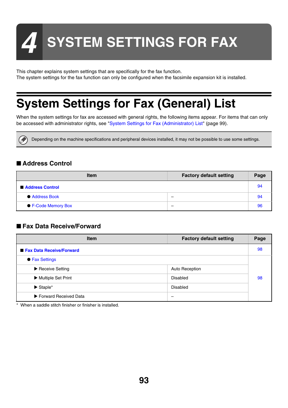 System settings for fax, System settings for fax (general) list, Fax function, see | Sharp MX-7001 User Manual | Page 696 / 710