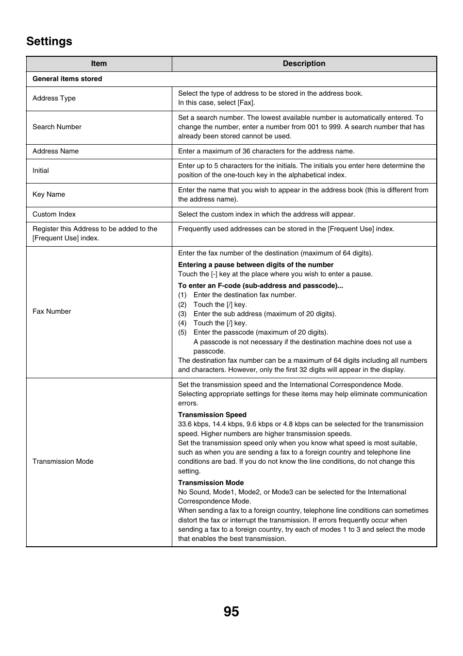 Settings, E 95) | Sharp MX-7001 User Manual | Page 698 / 710