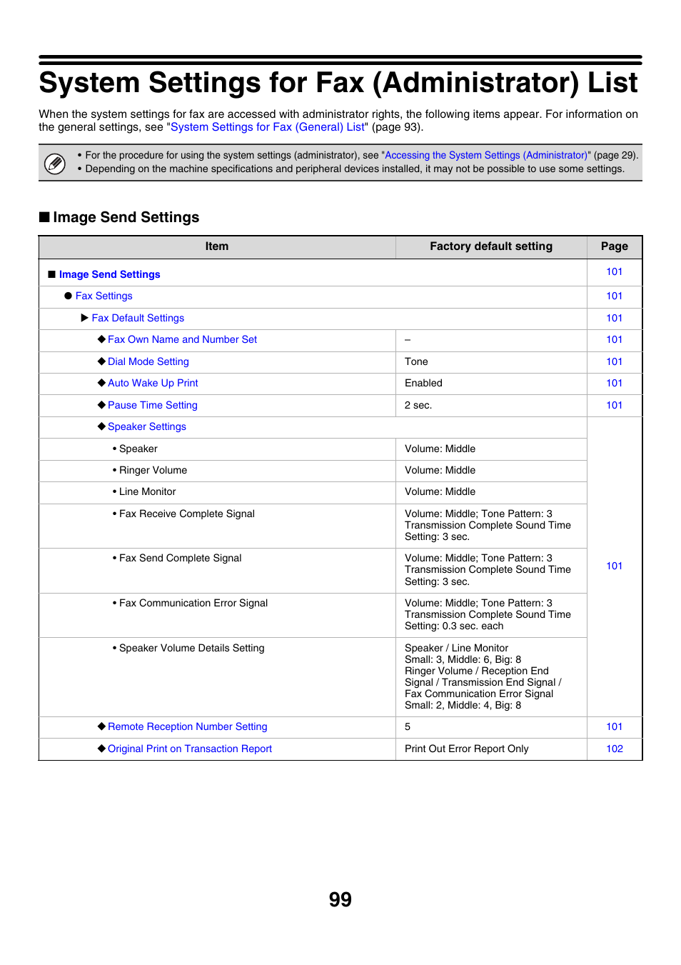 System settings for fax (administrator) list, Image send settings | Sharp MX-7001 User Manual | Page 702 / 710