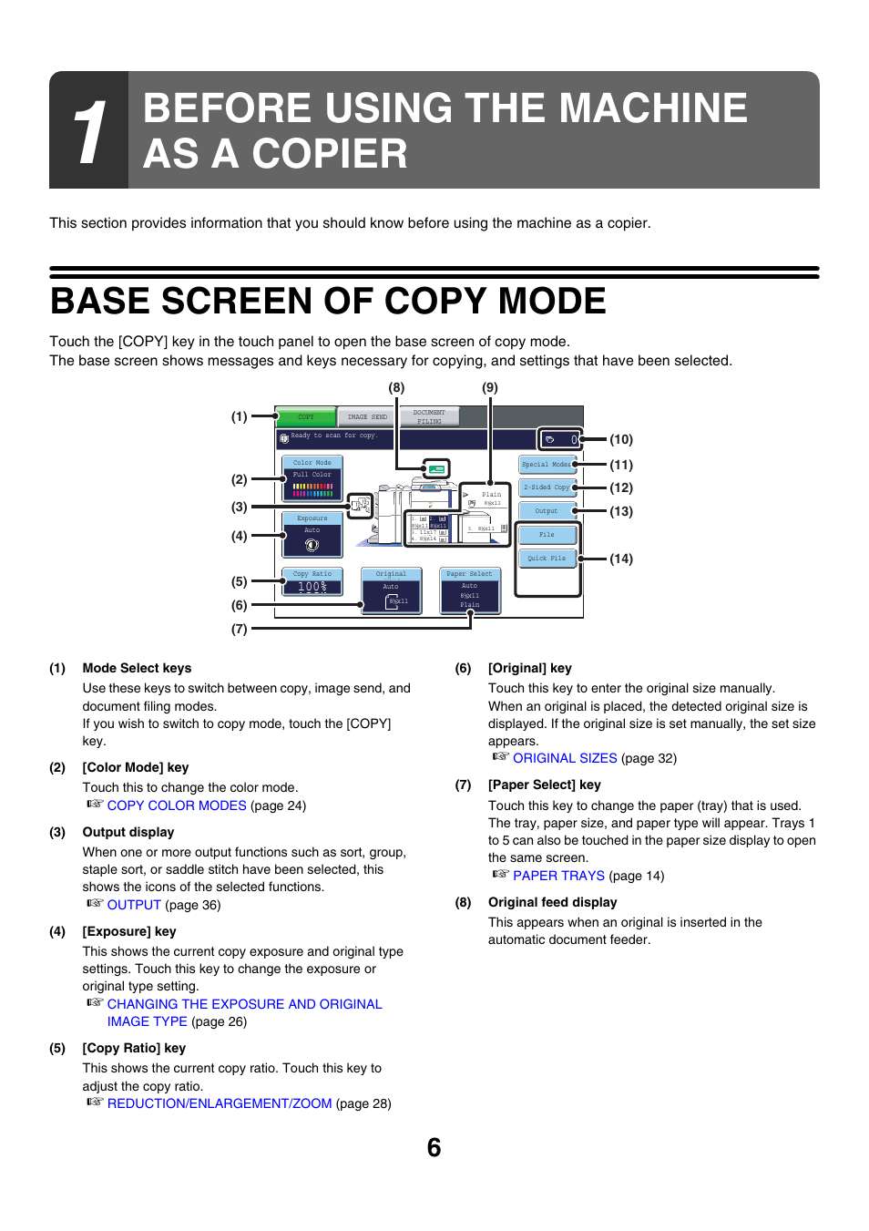Before using the machine as a copier, Base screen of copy mode | Sharp MX-7001 User Manual | Page 87 / 710
