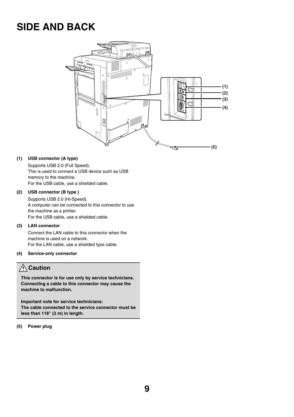 Side and back | Sharp MX-7001 User Manual | Page 9 / 710