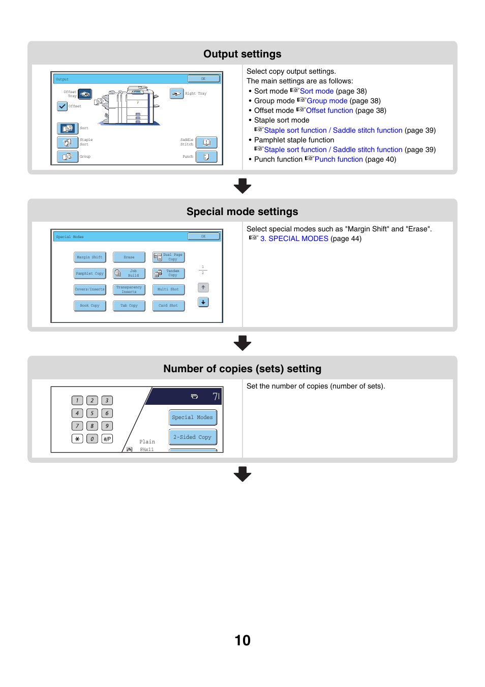 Output settings, Special mode settings, Number of copies (sets) setting | Sharp MX-7001 User Manual | Page 91 / 710