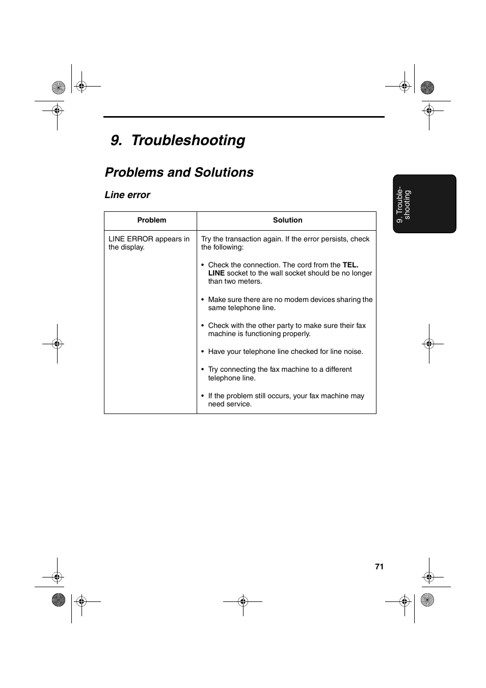 Troubleshooting, Problems and solutions, Line error | Sharp UX-P400 User Manual | Page 73 / 87