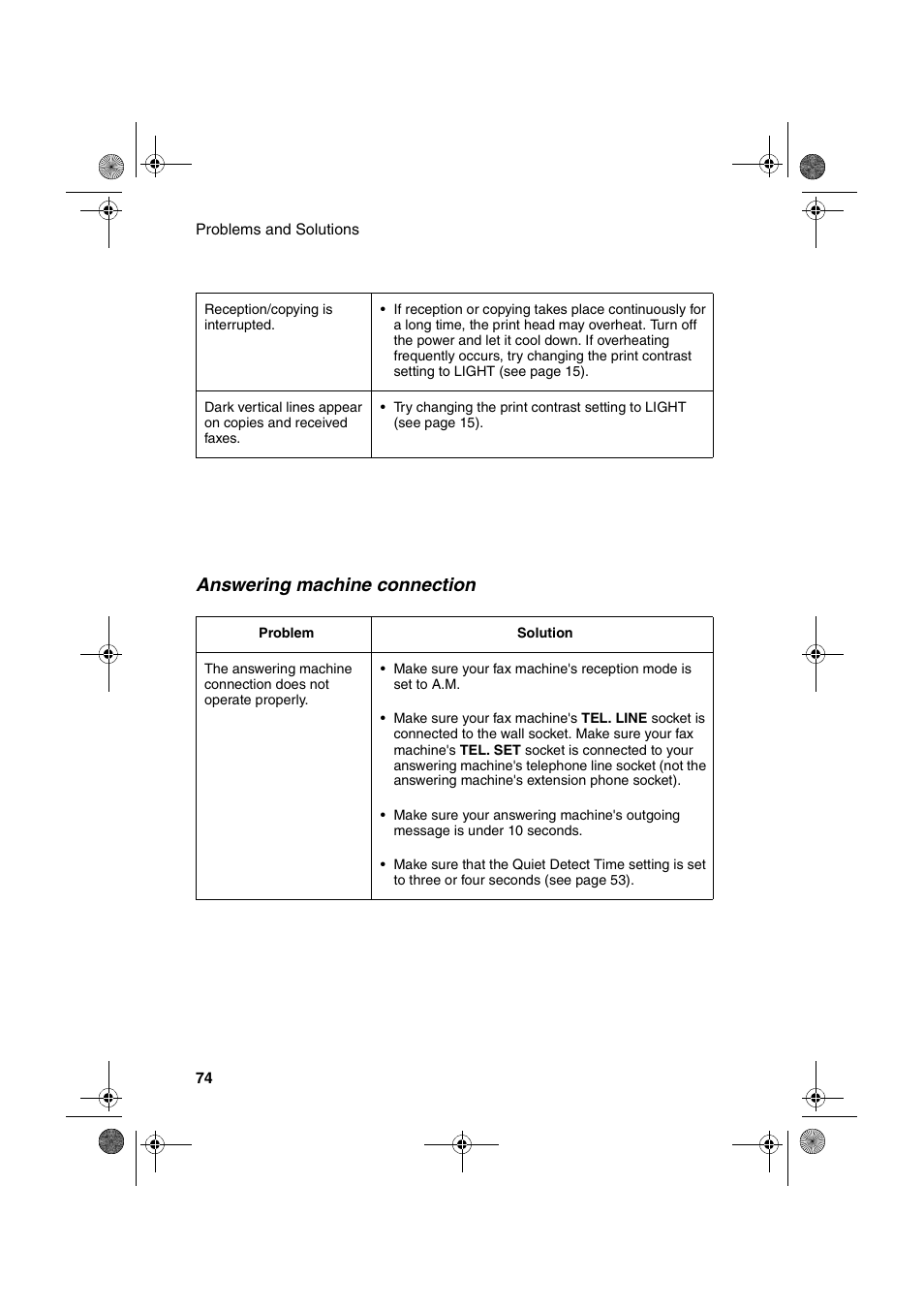 Answering machine connection | Sharp UX-P400 User Manual | Page 76 / 87