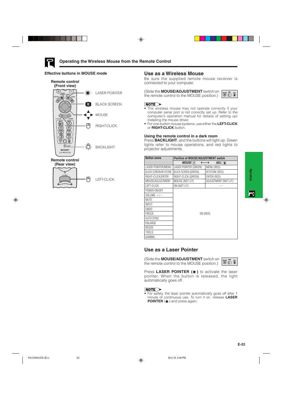 Use as a wireless mouse, Use as a laser pointer | Sharp PG-C30XU User Manual | Page 23 / 64