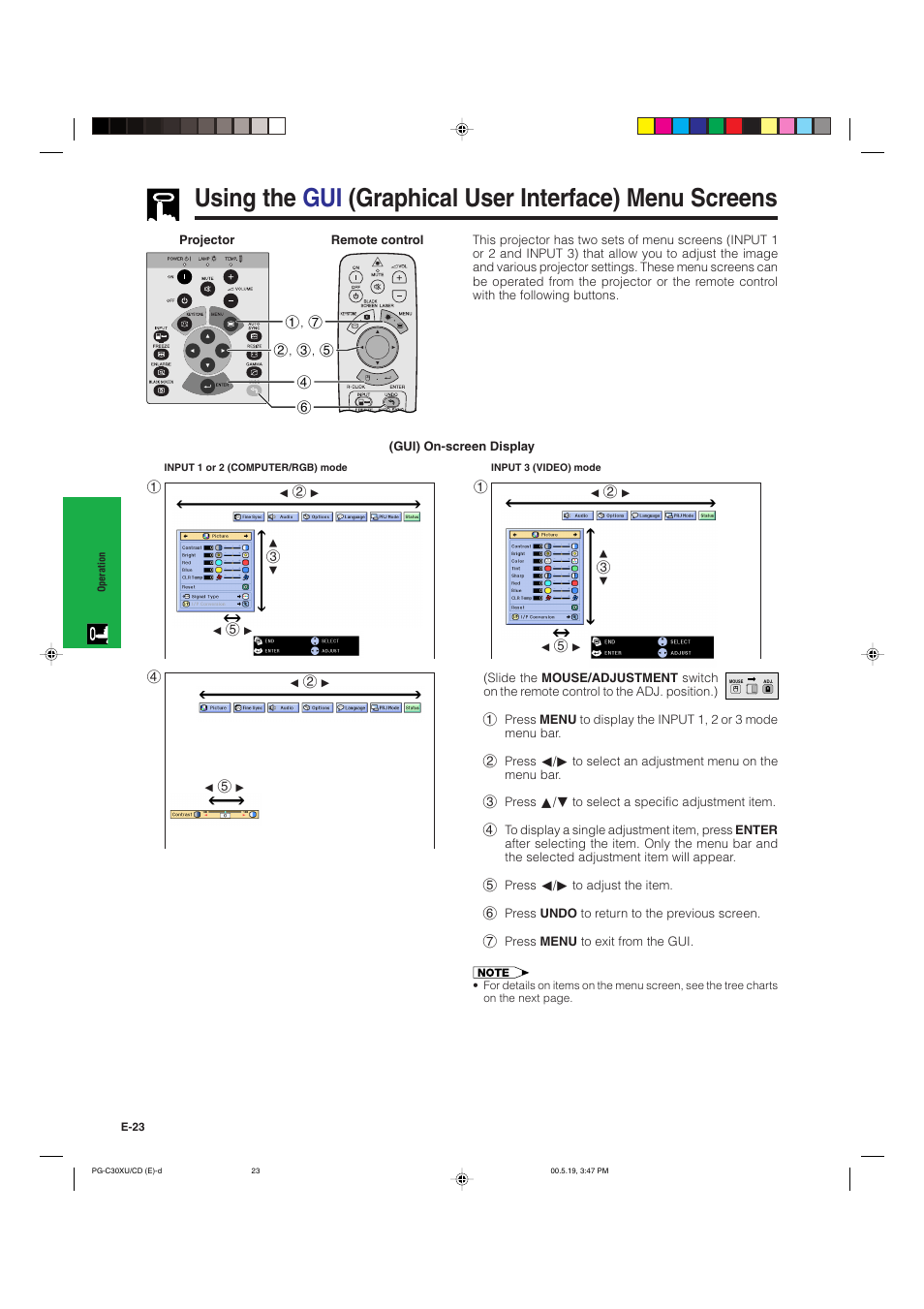 Sharp PG-C30XU User Manual | Page 24 / 64