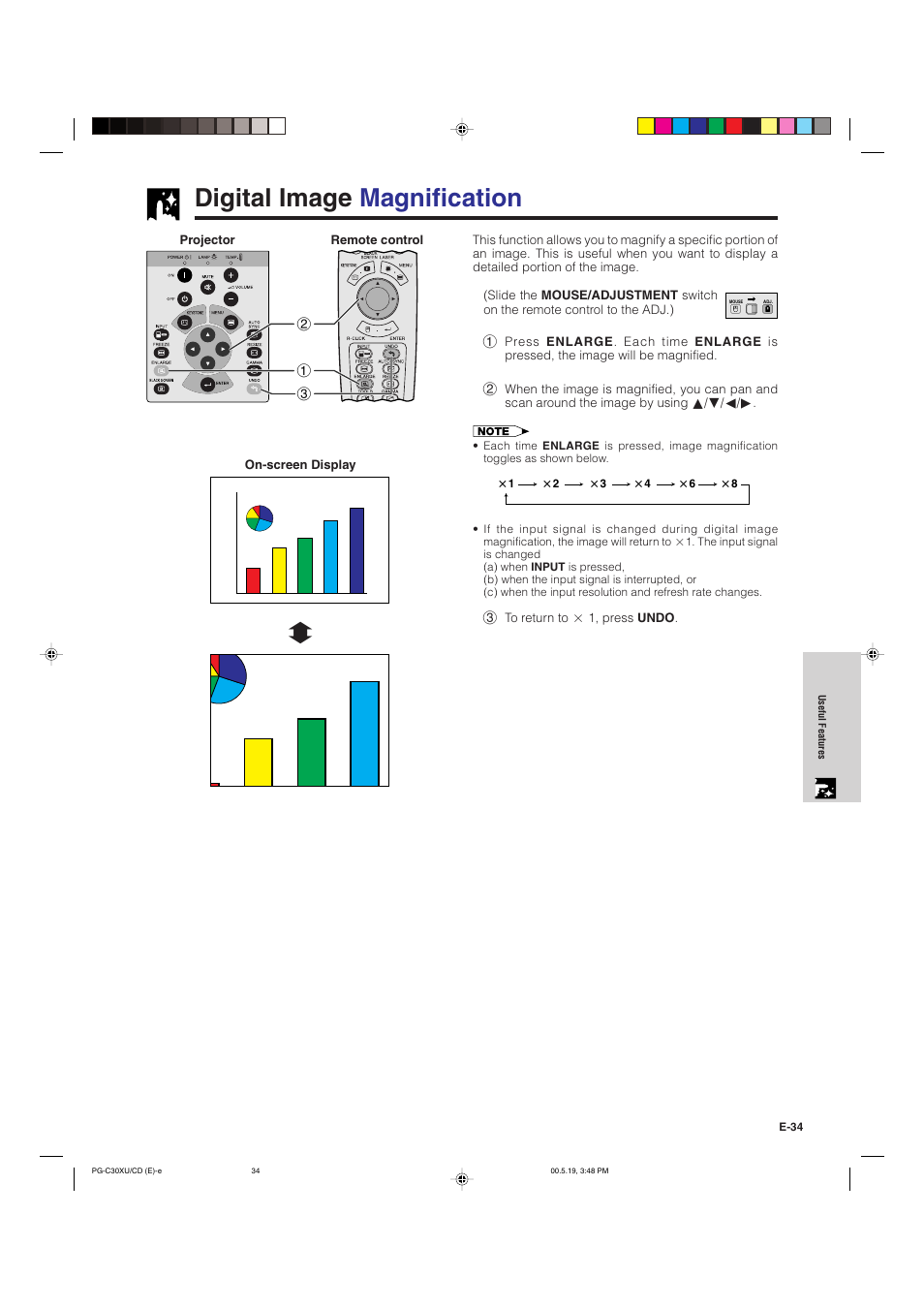 Digital image magnification | Sharp PG-C30XU User Manual | Page 35 / 64