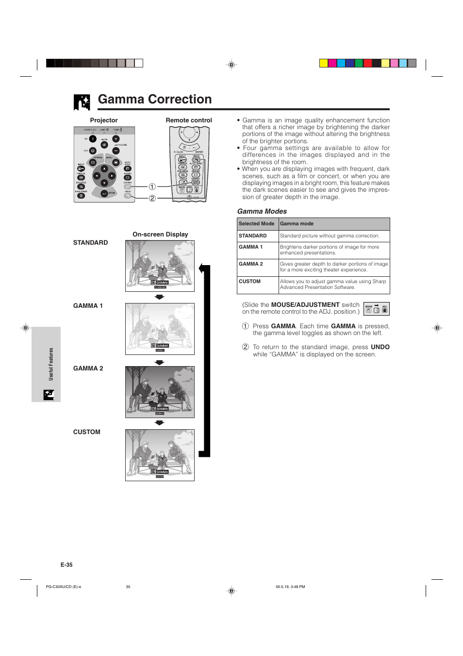Gamma correction, Ss s | Sharp PG-C30XU User Manual | Page 36 / 64