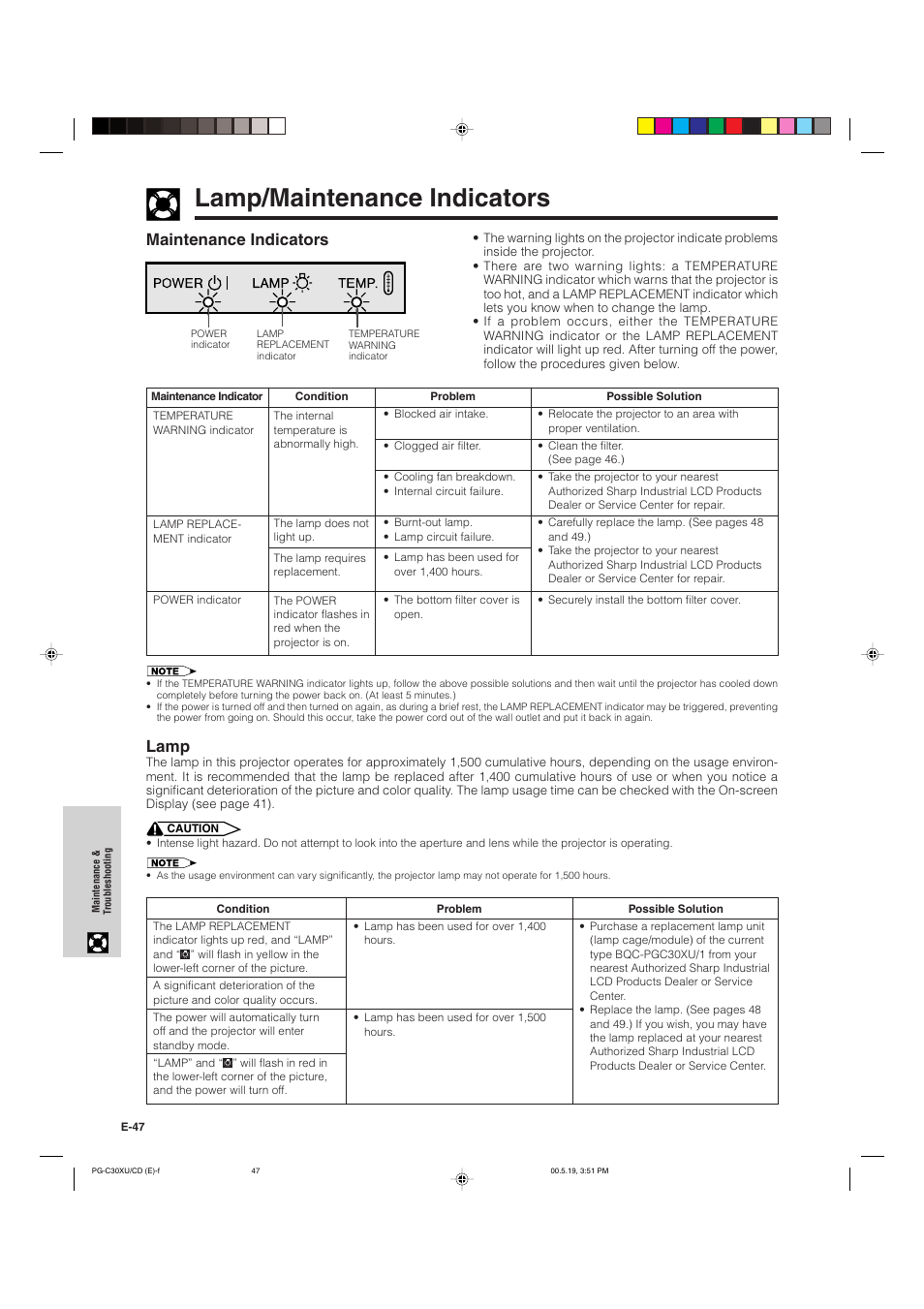 Lamp/maintenance indicators, Maintenance indicators, Lamp | Sharp PG-C30XU User Manual | Page 48 / 64