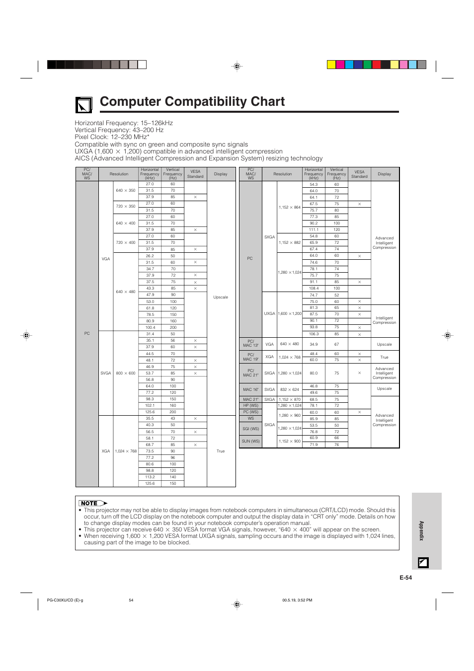 Computer compatibility chart, E-54 | Sharp PG-C30XU User Manual | Page 55 / 64