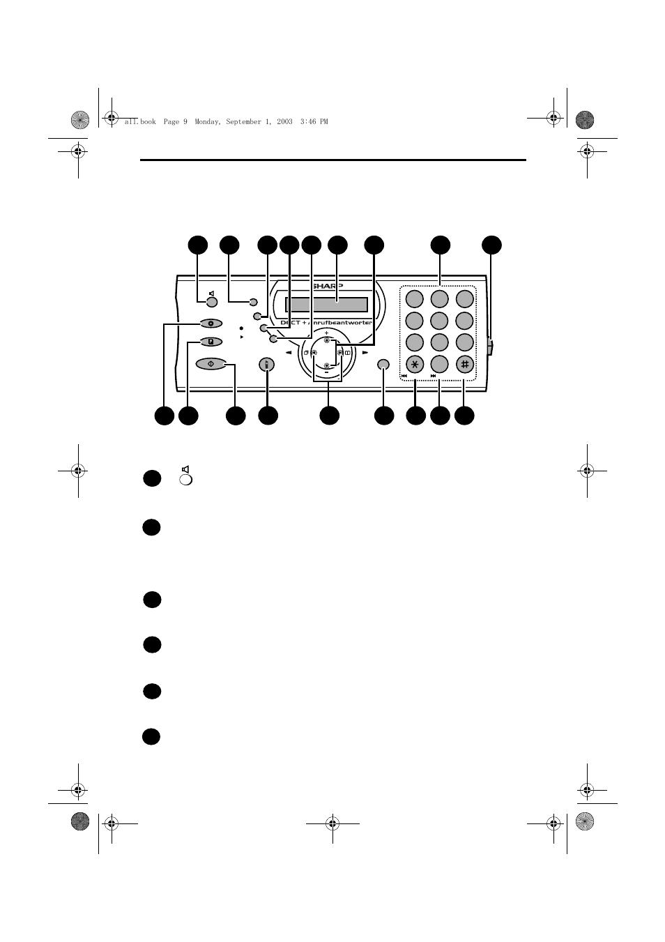 A look at the operation panel | Sharp UX-D50 User Manual | Page 11 / 147