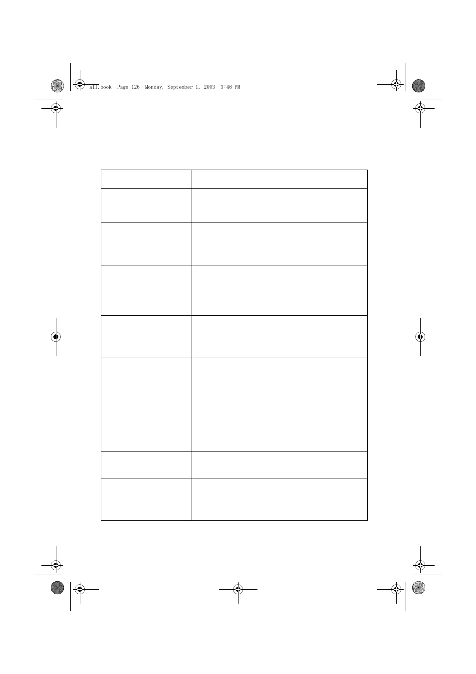 Reception and copying problems | Sharp UX-D50 User Manual | Page 128 / 147