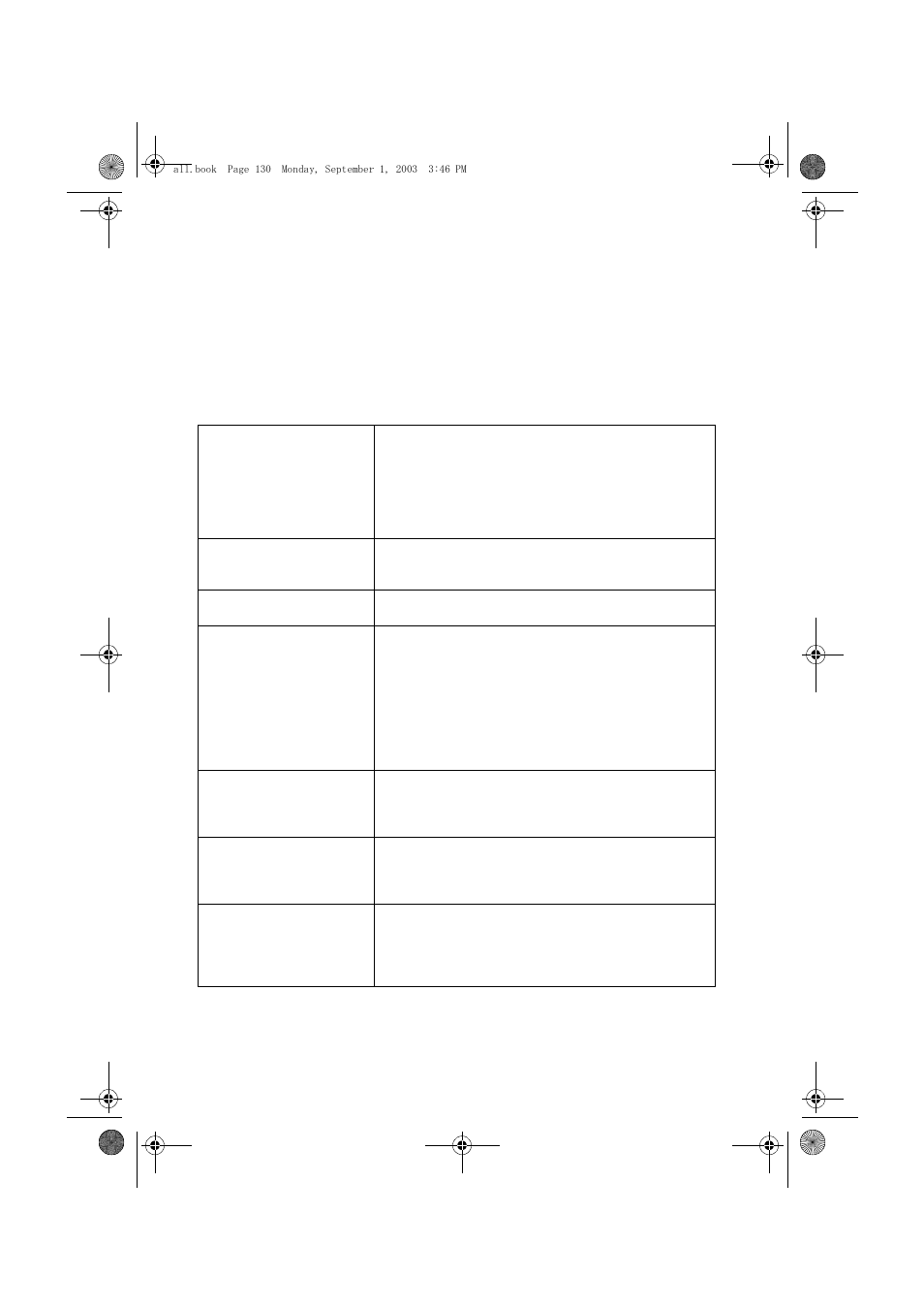 Messages and signals, Display messages (fax machine) | Sharp UX-D50 User Manual | Page 132 / 147