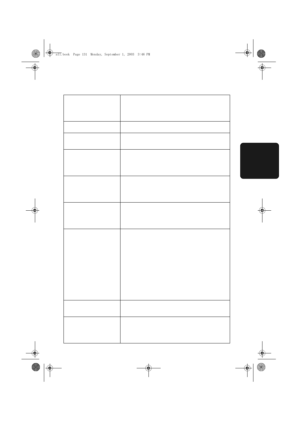 Sharp UX-D50 User Manual | Page 133 / 147