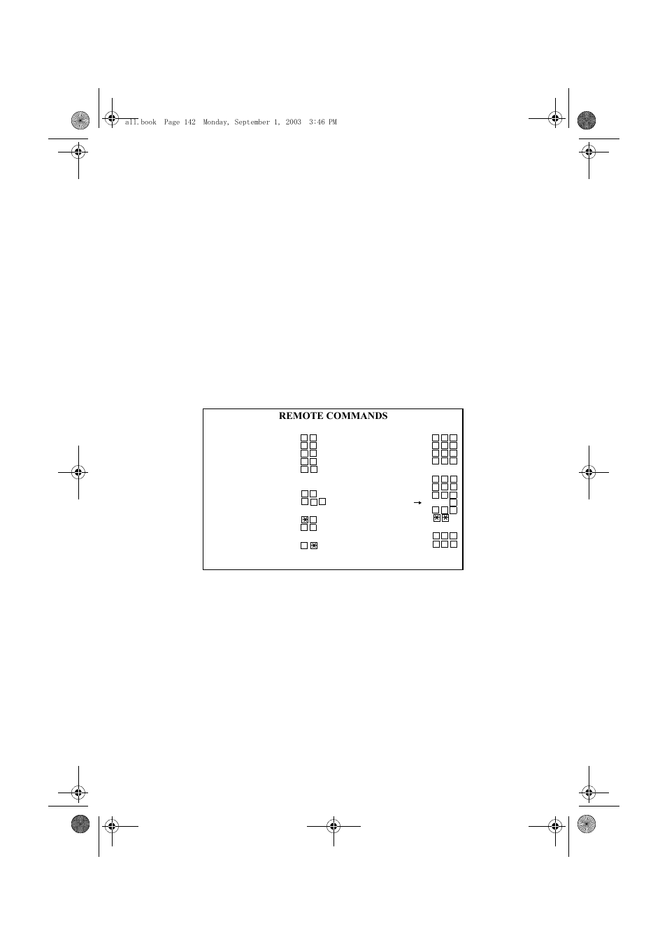 Remote commands | Sharp UX-D50 User Manual | Page 144 / 147