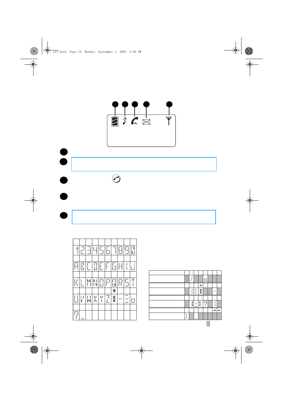 Icons in the cordless handset display | Sharp UX-D50 User Manual | Page 16 / 147