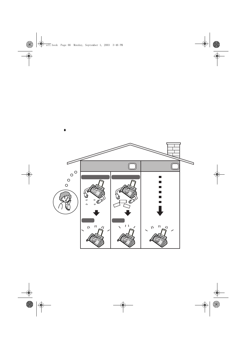 Number of rings in a.m. mode (toll saver function), Gebührensparfunktion | Sharp UX-D50 User Manual | Page 68 / 147