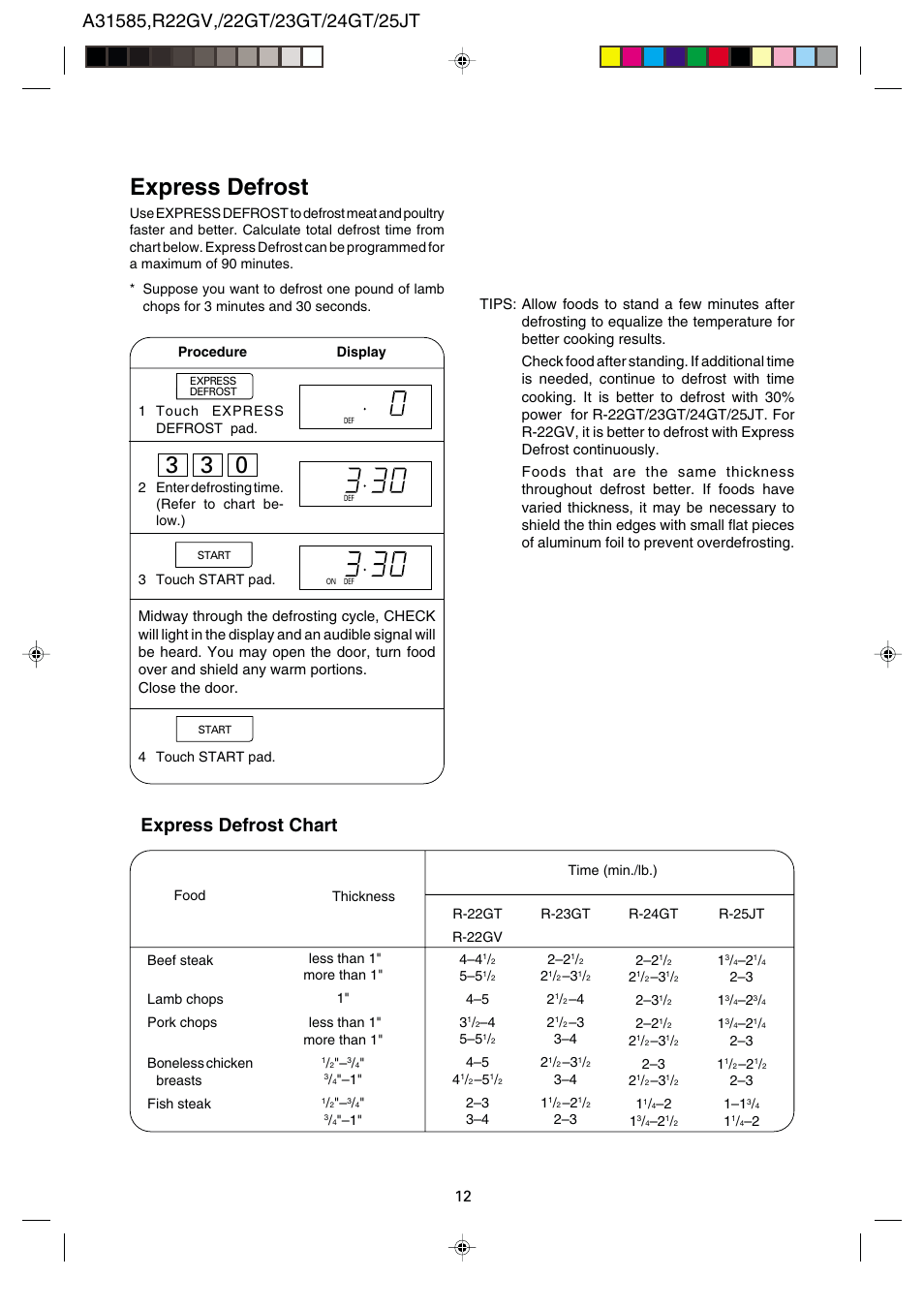 Express defrost, Express defrost chart | Sharp R-22GT User Manual | Page 13 / 24