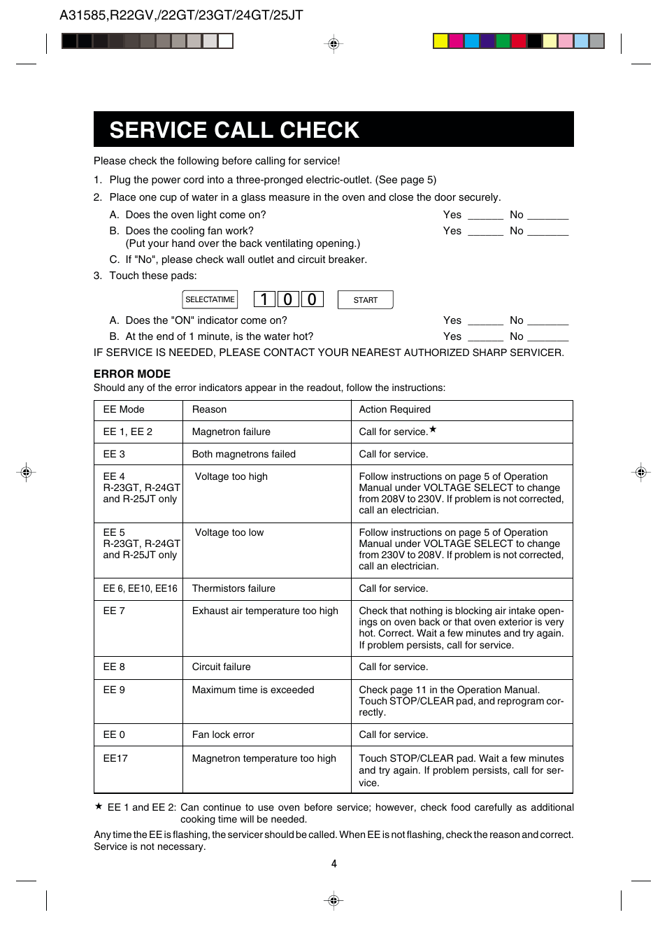 Service call check | Sharp R-22GT User Manual | Page 5 / 24