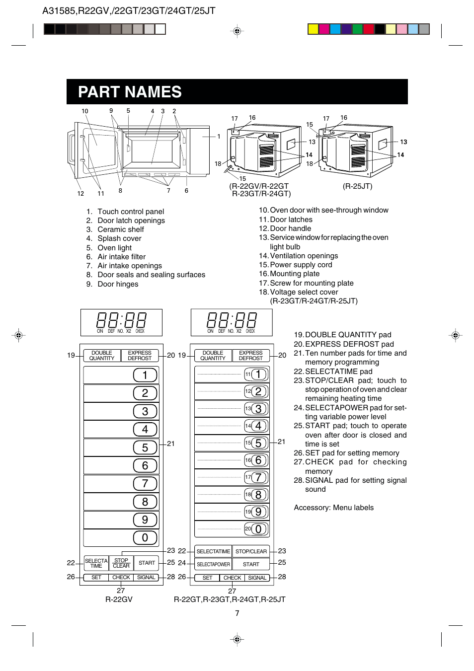 Part names | Sharp R-22GT User Manual | Page 8 / 24