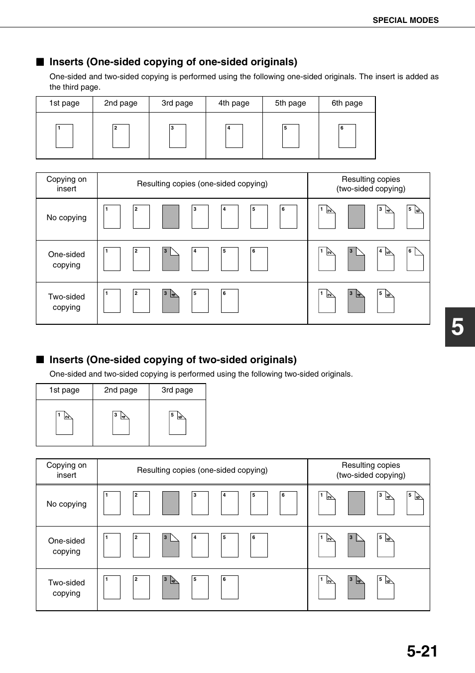 Inserts (one-sided copying of one-sided originals), Inserts (one-sided copying of two-sided originals) | Sharp AR-M700N User Manual | Page 117 / 172