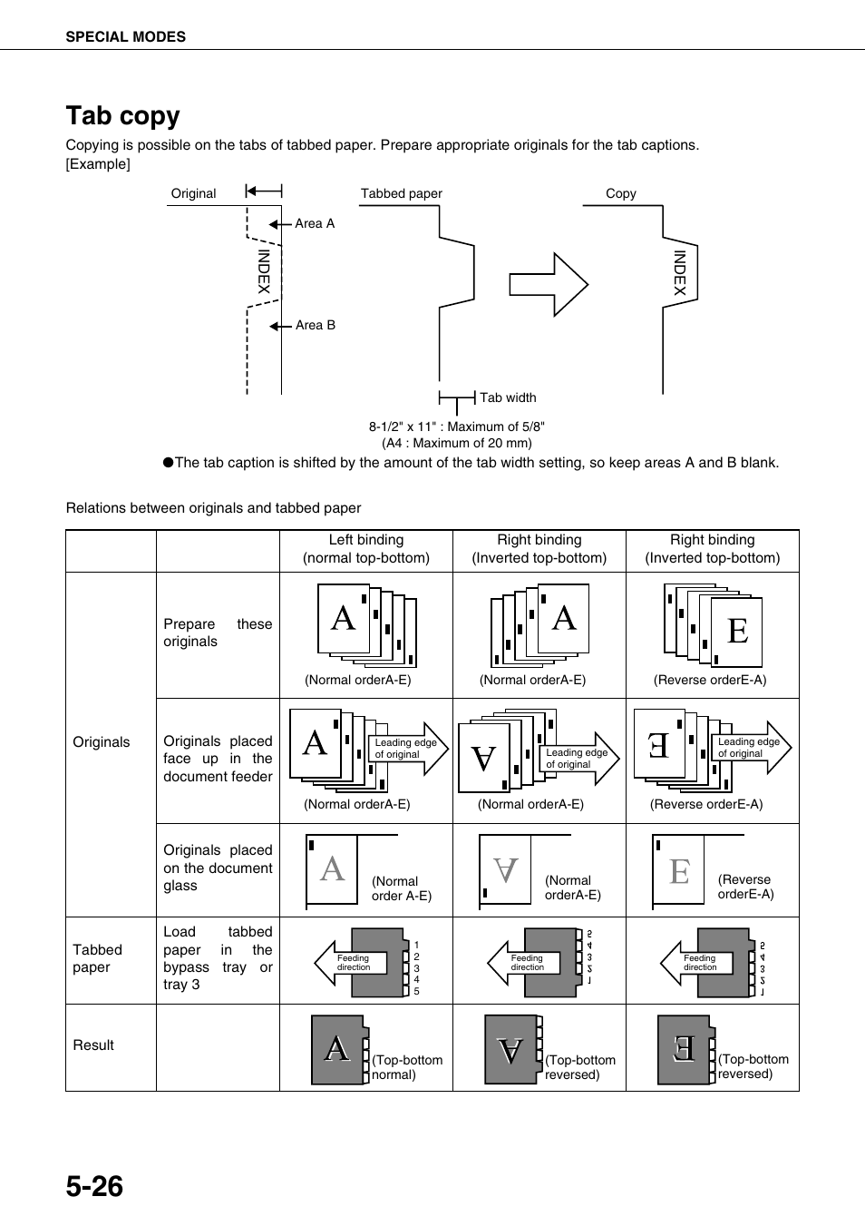 Tab copy | Sharp AR-M700N User Manual | Page 122 / 172