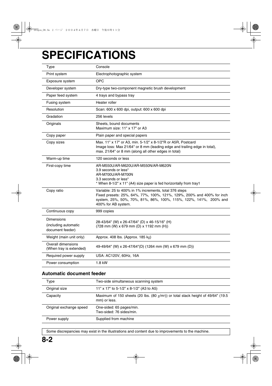 Specifications, Automatic document feeder | Sharp AR-M700N User Manual | Page 164 / 172