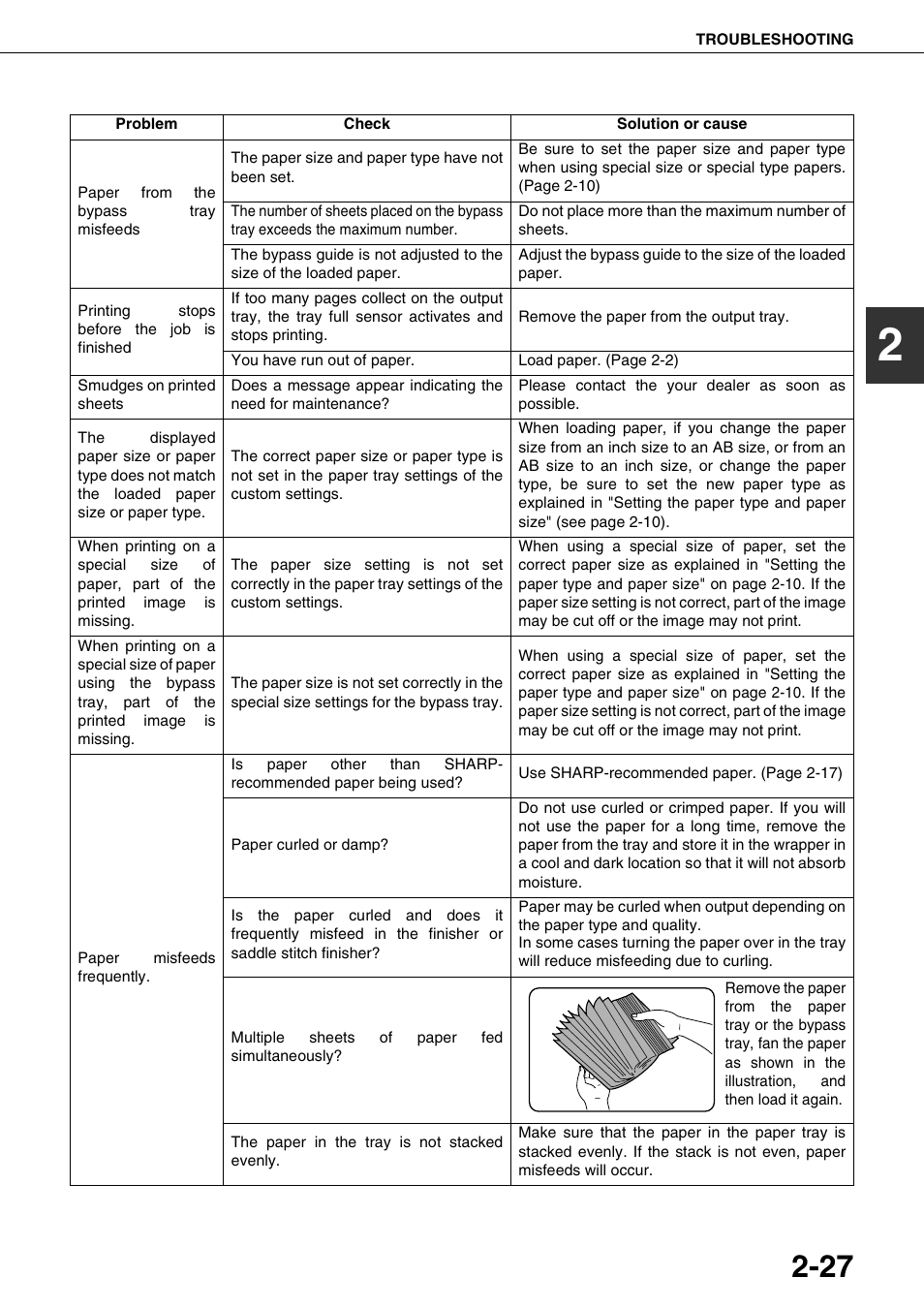 Sharp AR-M700N User Manual | Page 55 / 172