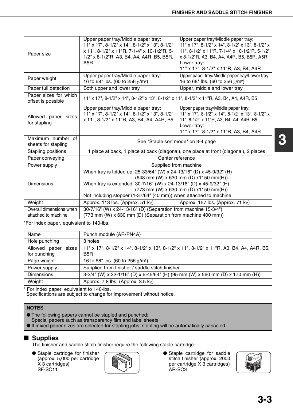 Supplies | Sharp AR-M700N User Manual | Page 59 / 172