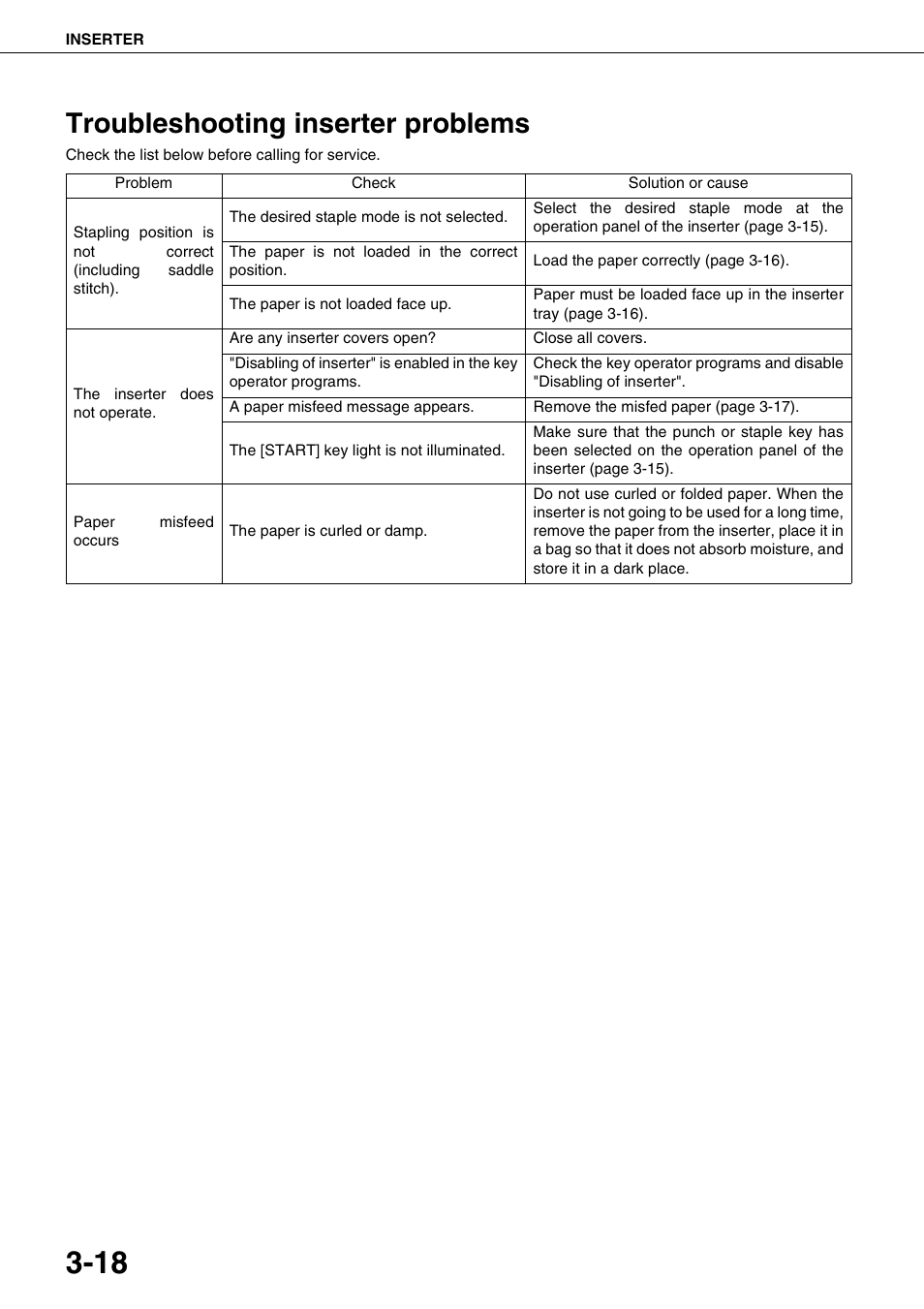 Troubleshooting inserter problems | Sharp AR-M700N User Manual | Page 74 / 172