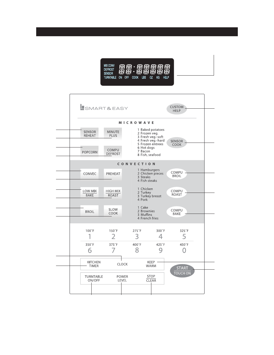 Sharp R-1870 User Manual | Page 11 / 32