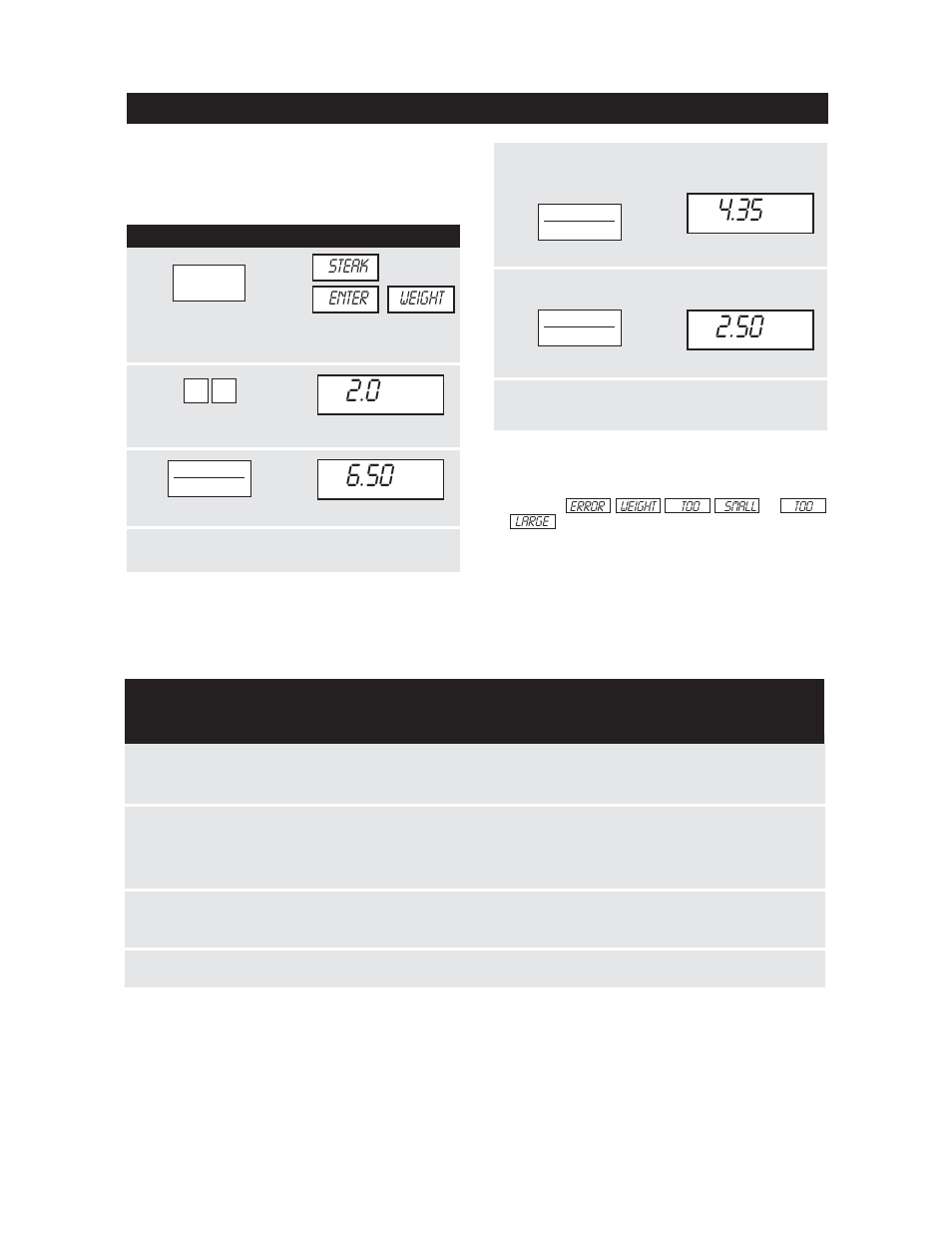 Compu defrost chart, Compu defrost | Sharp R-1870 User Manual | Page 14 / 32